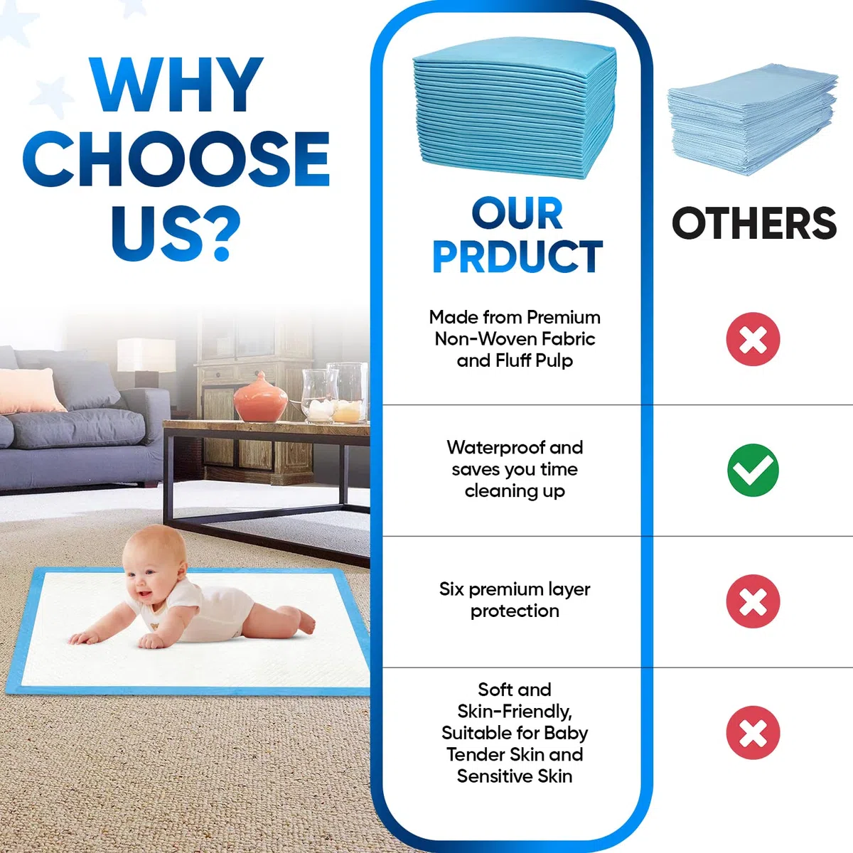 Set di 20 tappetini usa e getta per bambini, 60 x 40 cm, assorbenti per letto per incontinenza, tappetini usa e getta per fasciatoio