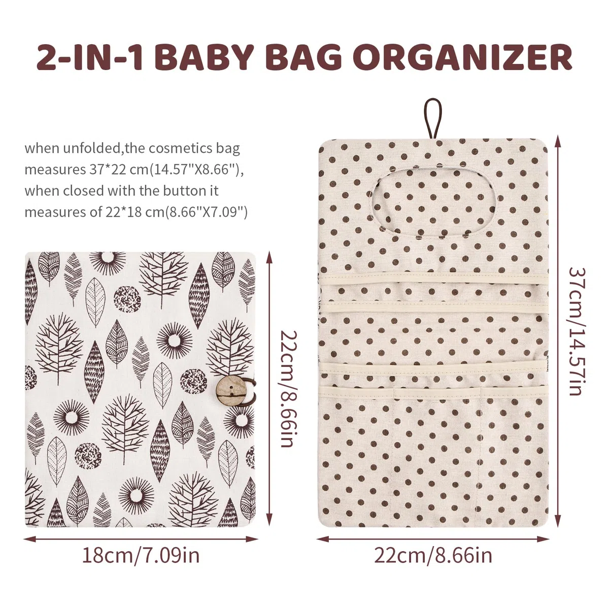 Borsa per Pannolini per Bambini per Mamma in Viaggio, Piccola Sacchetto del Pannolino Lavabile Organizer per Pannolini Asciugamani Crema