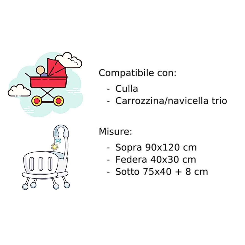 nazarenogabrielli Set Lenzuola Culla/Carrozzina Tela Aida Da Ricamare Moda Egidio (Cielo)