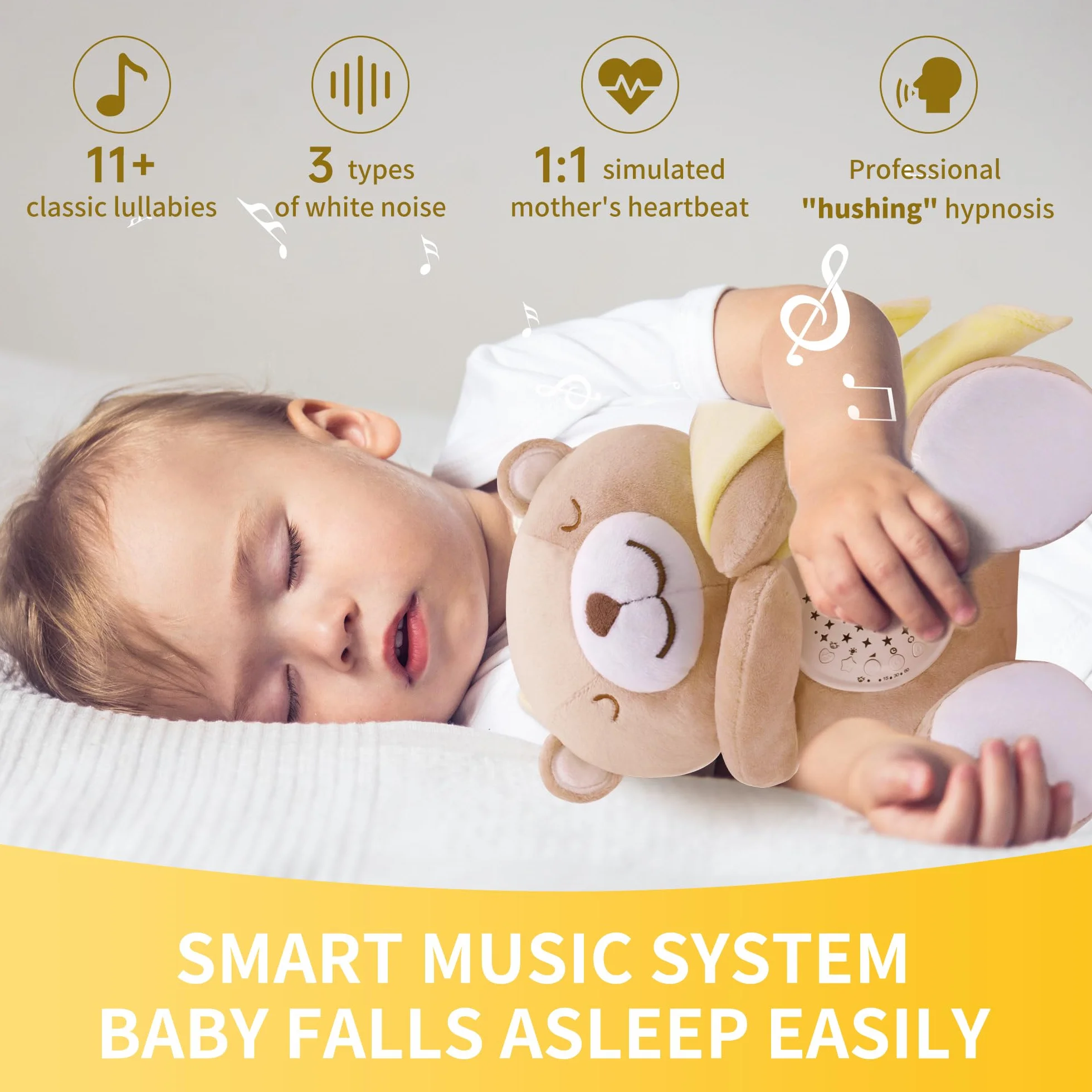 APUNOL Carillon Neonati, Peluche per Nanna, Luce Notturna Bambini Ricaricabile USB Regalo Neonate Giocattolo Teddy con Sensore di Pianto, Proiettore Stele e Rumori Bianchi