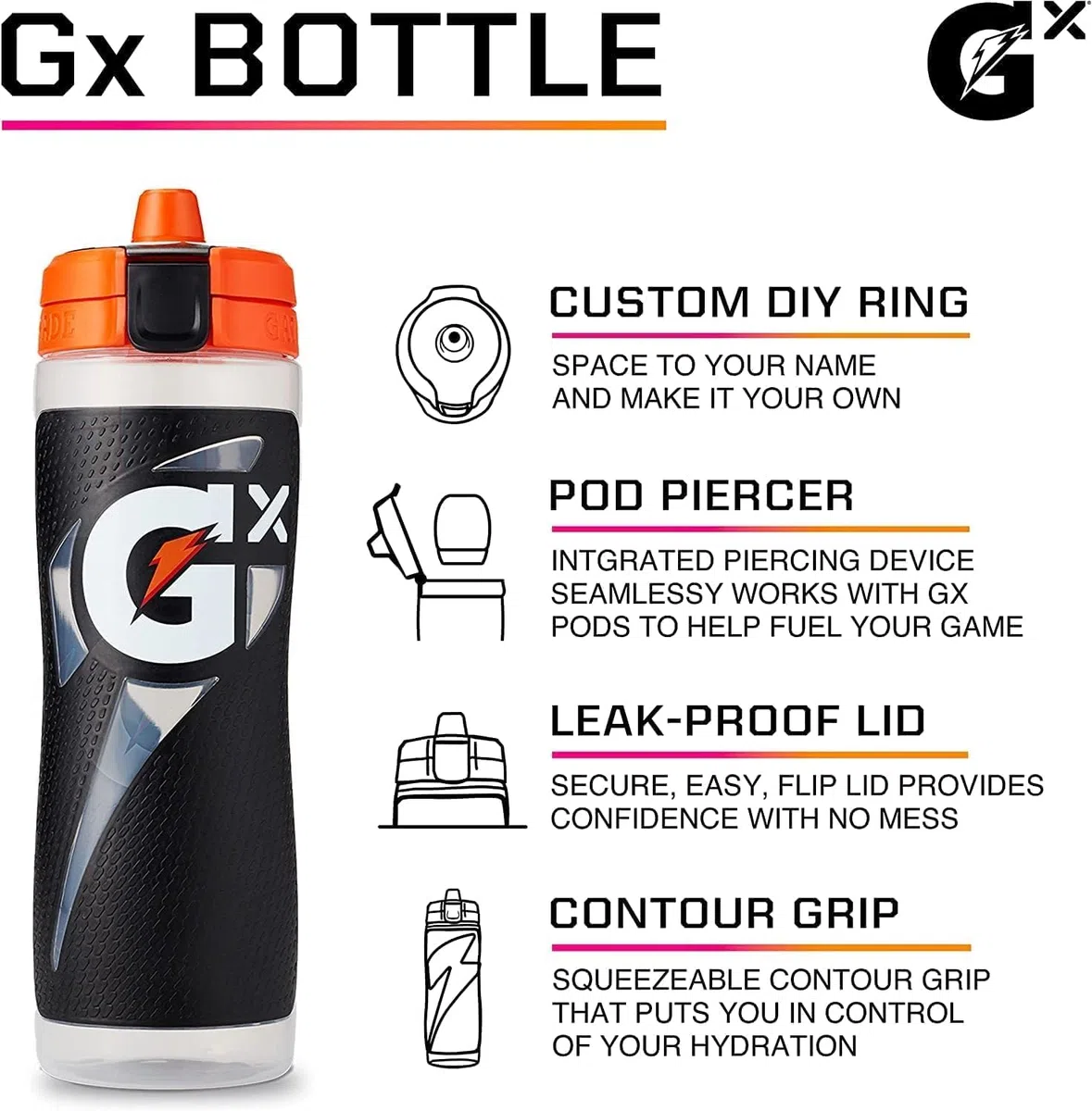 Gatorade Gx Bottiglia, Momentum Neon Blue