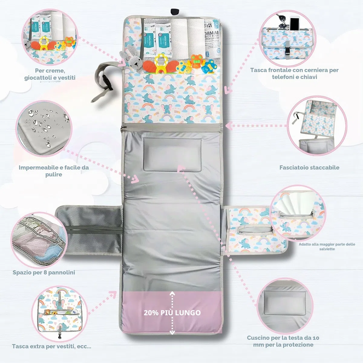 Fasciatoio Portatile XL - Pieghevole Impermeabile Perfetto Regalo Neonato - Accessori Utili - Borsa Rimovibile Con Tasche Multiple per Bambino