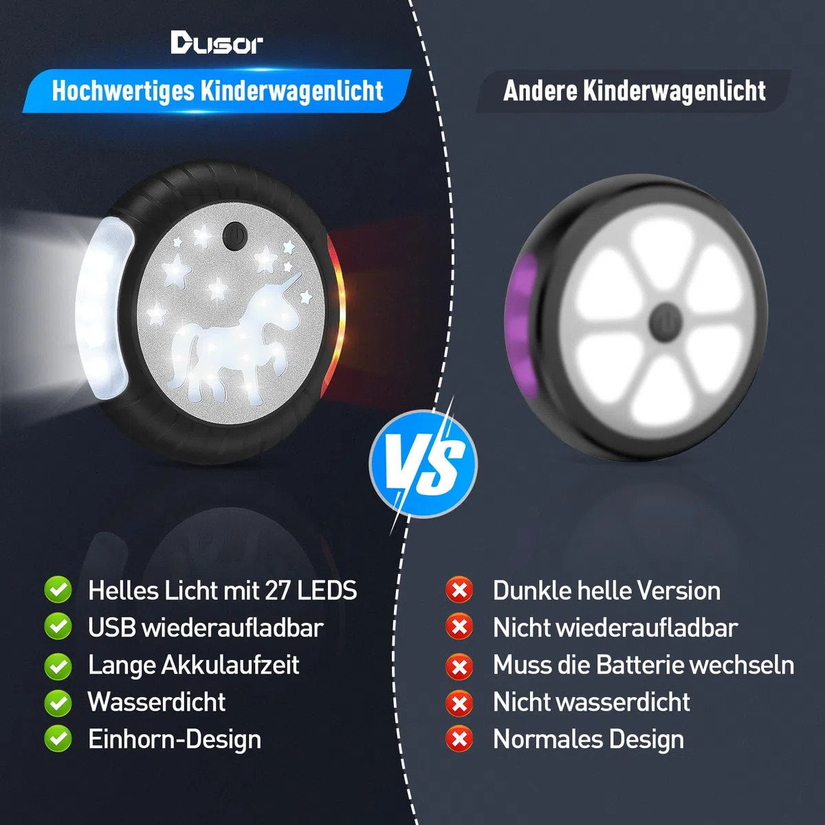 Dusor Luce Passeggino Luce Ricaricabile USB per Passeggino, 27 LED Pro Luce Passeggino 2 Effetti di Illuminazione, IPX6 Impermeabile Passeggino Adatto per Tutti i Passeggini (2 pezzi)