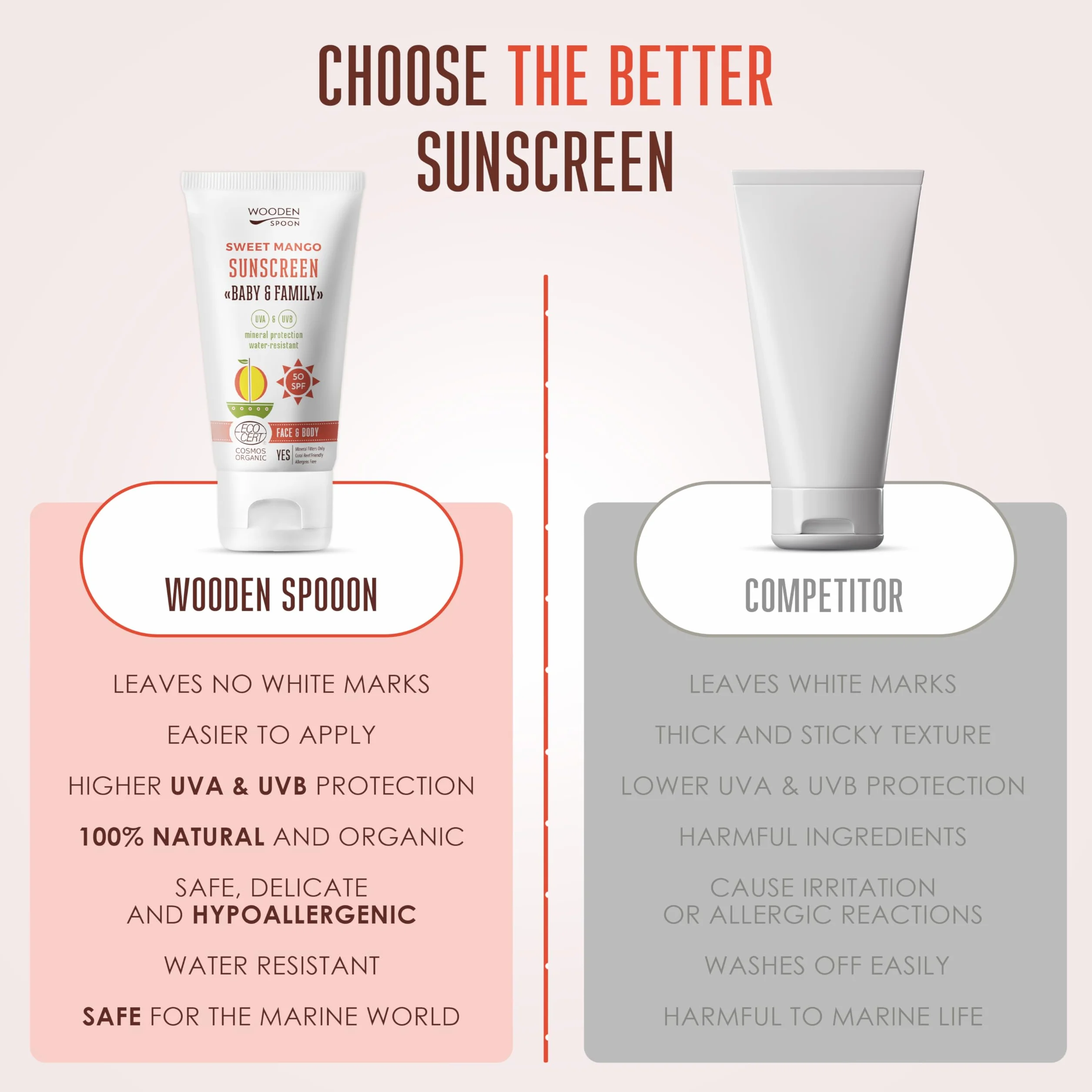 Wooden Spoon Crema Solare Biologica Baby & Family “Sweet Mango” SPF 50 – 100% Naturale, Zinco Invisibile, Senza Aloni Bianchi, Ipoallergenica, Vegana, Resistente all’Acqua – 150 ml