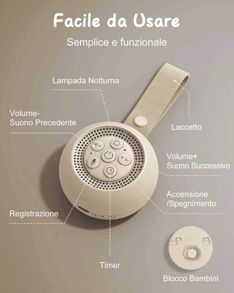 Babacom Macchina Rumori Bianchi per Neonato e Adulti con Registrazione Vocale, 15 Suoni Rilassanti e Luci Notturne, Rumore Bianco Ricaricabile USB-C con Memoria e 3 Timer Sonno per Dormire, Asili Nido