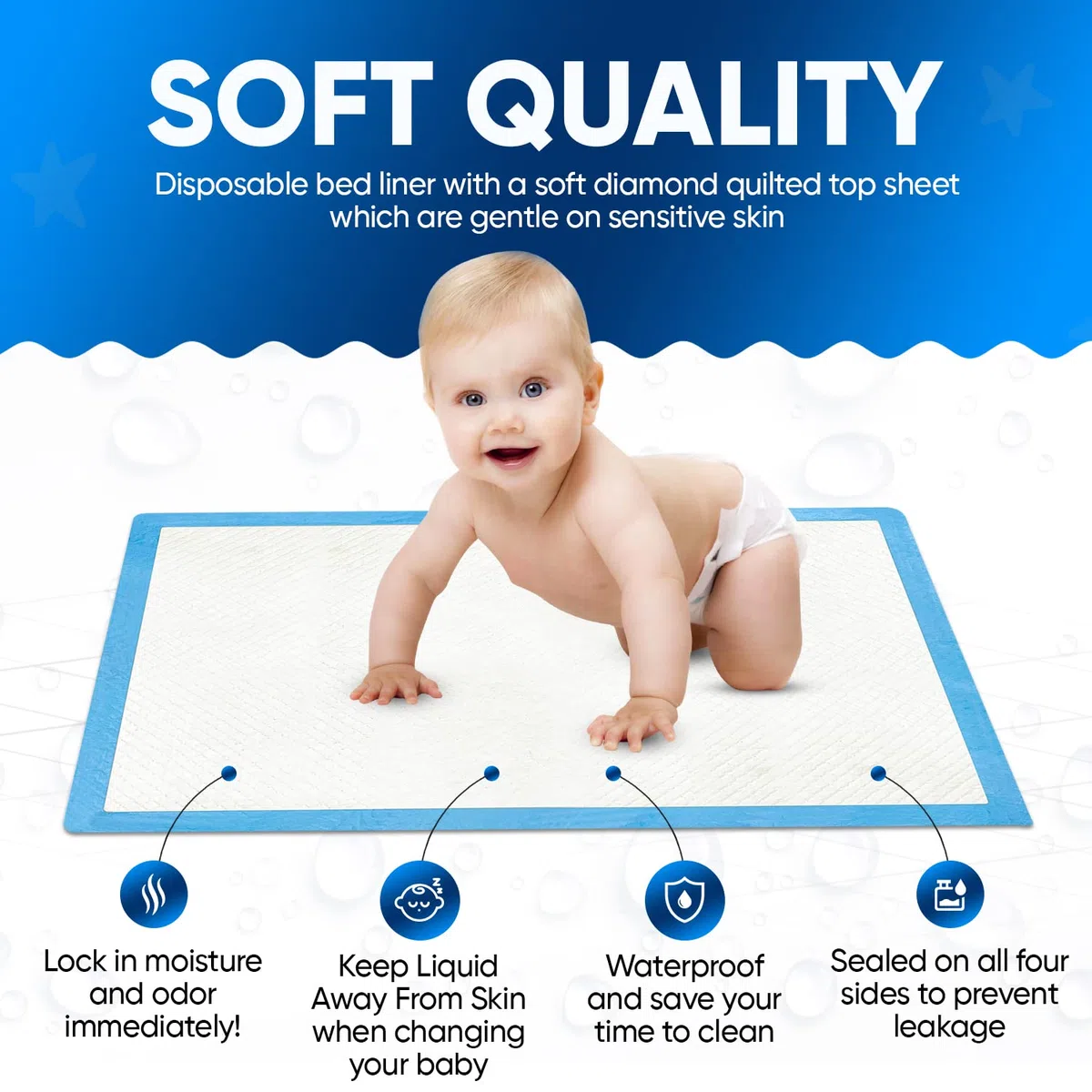 Set di 20 tappetini usa e getta per bambini, 60 x 40 cm, assorbenti per letto per incontinenza, tappetini usa e getta per fasciatoio
