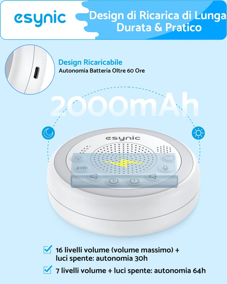 eSynic Macchina Rumore Bianco con Rilevamento del Pianto, 24 Suoni Rilassanti, Luce Notturna Colorata Regolabile, Durata 60+ Ore, Funzione Timer e Memoria, con Ciondolo per Lettino Passeggino Auto