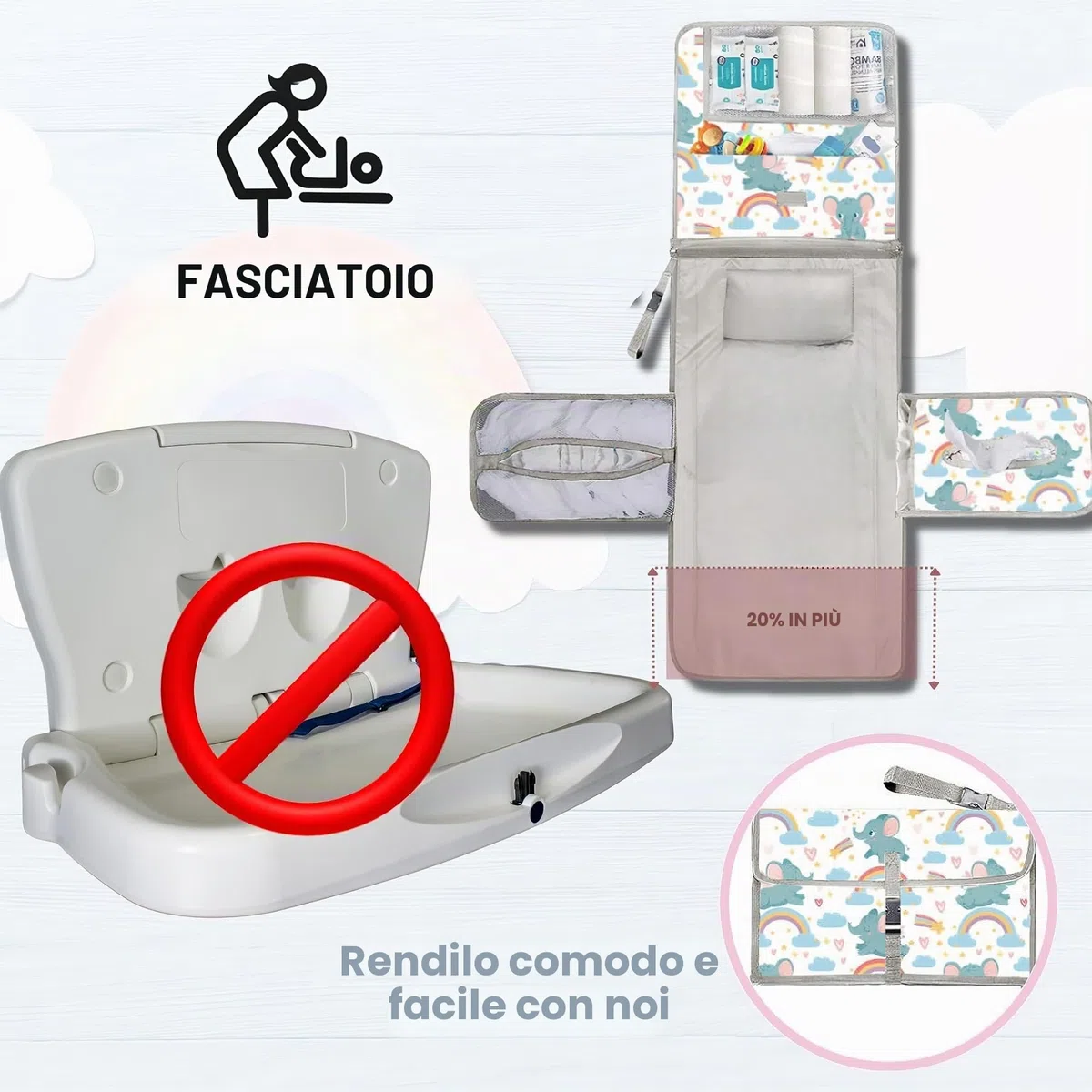 Fasciatoio Portatile XL - Pieghevole Impermeabile Perfetto Regalo Neonato - Accessori Utili - Borsa Rimovibile Con Tasche Multiple per Bambino