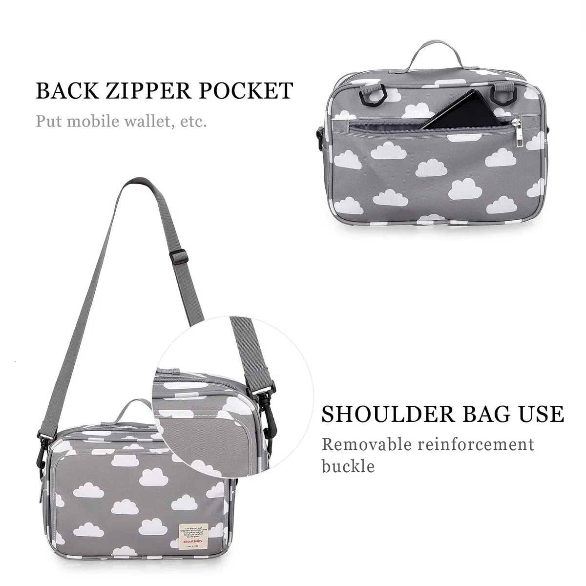 SONARIN Borsa Organizer per tutti i passeggini, Organizzatore Universale con portabicchieri, 2 ganci per carrozzina, usato come borsa da trasporto (Nube)