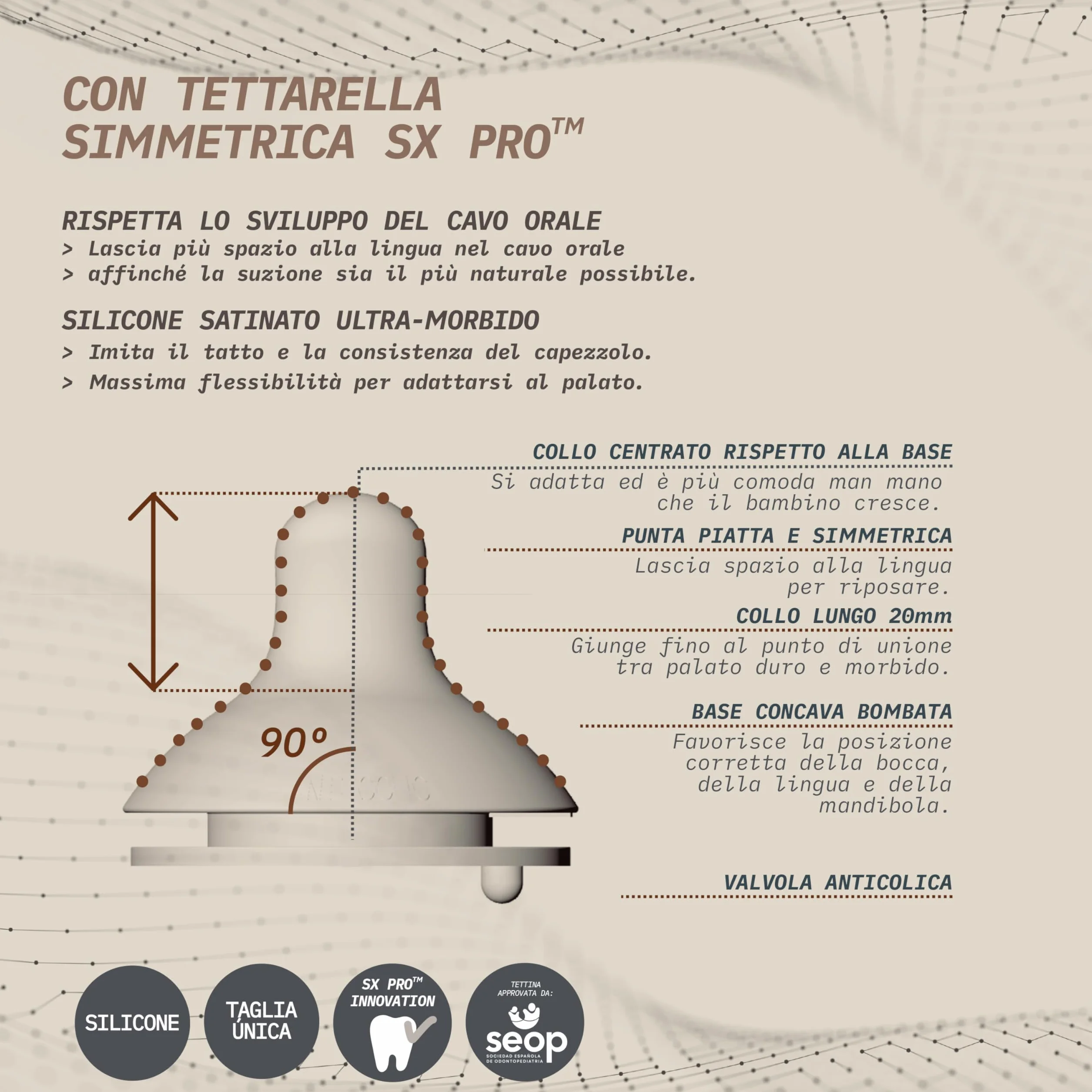 Suavinex, Confezione da 2 biberon in vetro, tettarella in silicone SX Pro con valvola anticoliche, biberon da 120 ml a flusso lento (S) + biberon da 240 ml a flusso medio (M), +0 mesi, Wonder Rosa