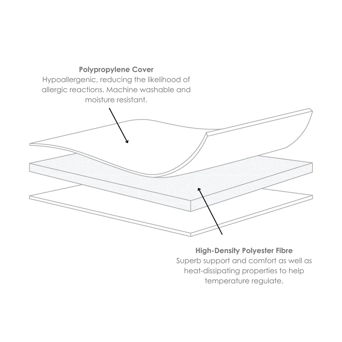 Clair de Lune Moses mattress-p
