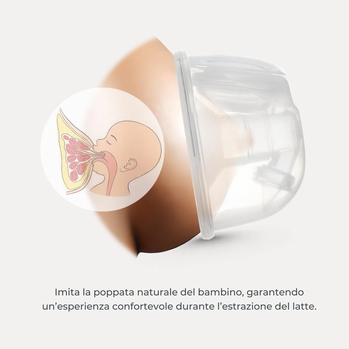 Nuvita Kit di Conversione Efficiente per Materno Smart Wear 1287W - Trasforma il Tuo Tiralatte Elettrico da Singolo a Doppio con Adattamento Regolabile e Collegamento Facile