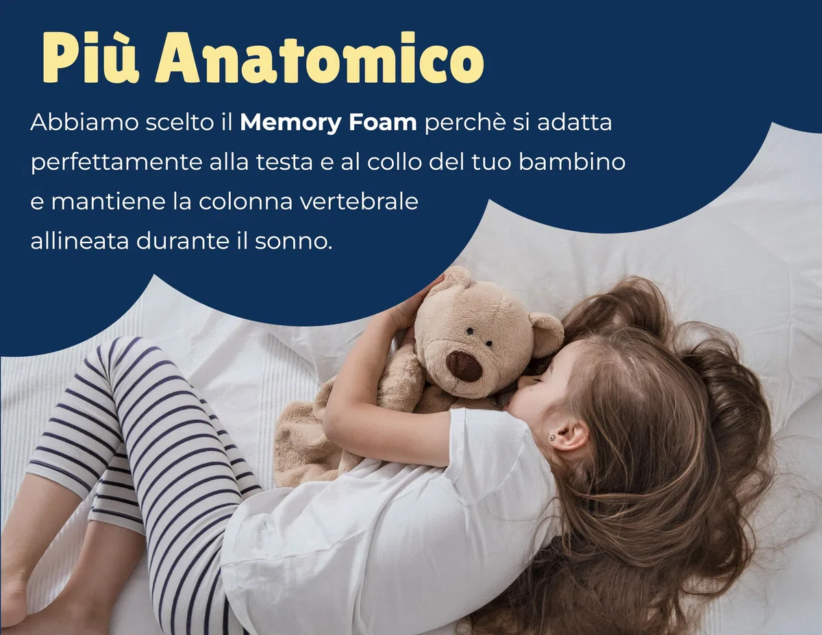 Michelangelo HomeRelax Cuscino Bambino DISPOSITIVO MEDICO, 3 4 5 6 7 Anni Memory Foam, 60 x 34 cm, per Lettino, Made in Italy OEKO-TEX Ipoallergenico Anallergico Antiacaro Culla