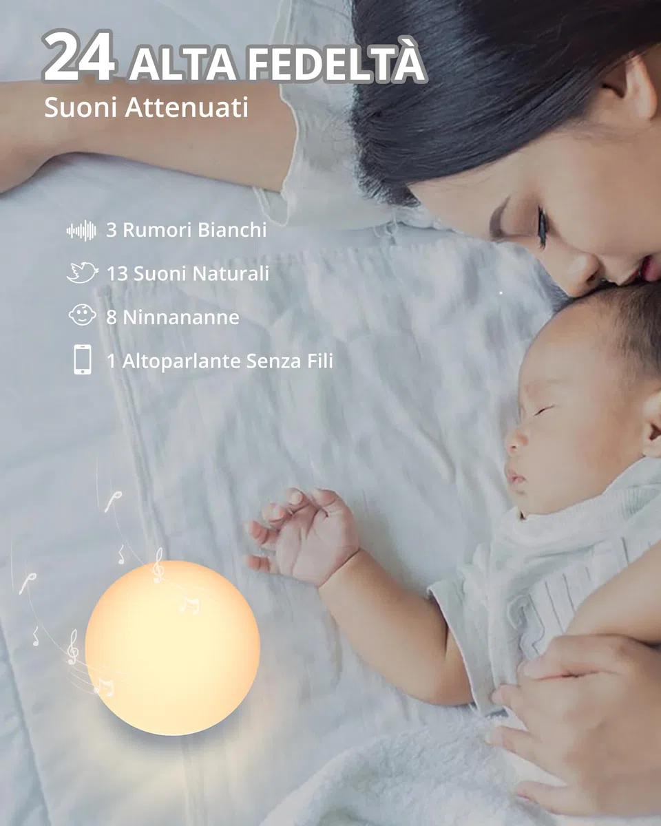 HOMGEN 2IN1 Macchina Rumore Bianco con 24 Suoni Macchina Rumore Bianco Neonato Portatile Luce Notturna White Noise Machine Succhietto con Timer per il Sonno