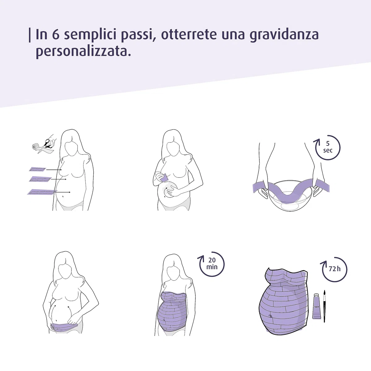 reer mama set per il calco della pancia