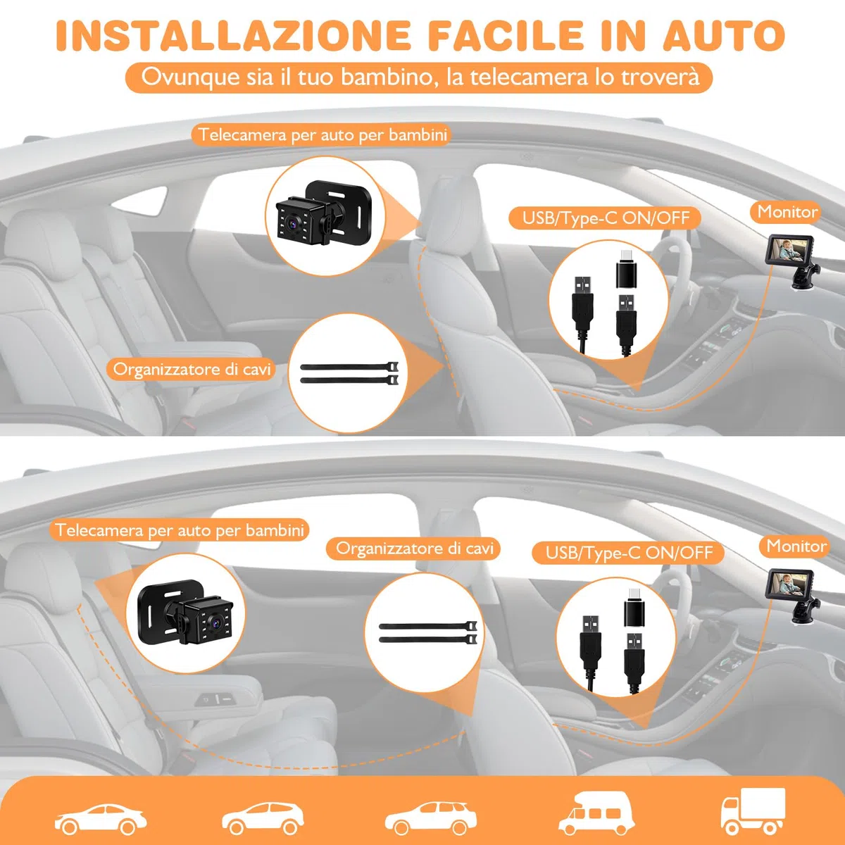 Zacro Baby Camera Auto, Specchio per auto, specchietto retrovisore per bambini, 1080P, USB-C Plug and Play, specchio per auto con visione notturna HD e angolo di visione di 150°, specchietto
