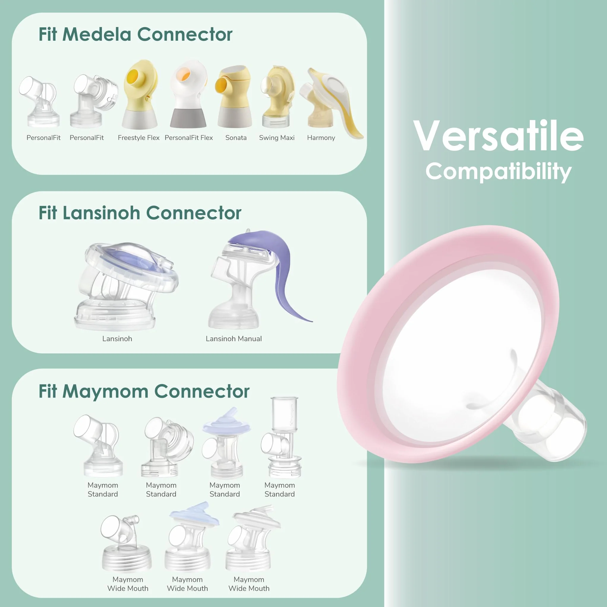 Maymom MyFit Flange Pano 14 mm Compatibili con Tiralatte Medela, per Connettori Selezionati e Connettori Maymom a Base Larga e Stretta, 2 Pezzi
