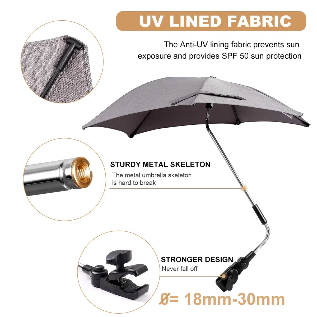 ZjRight Ombrellone per Passeggino, 70cm 50+ UV Ombrello Universale per Bambini e Neonati Protezione Solare per Carrozzina & Passeggino - Grigio Scuro