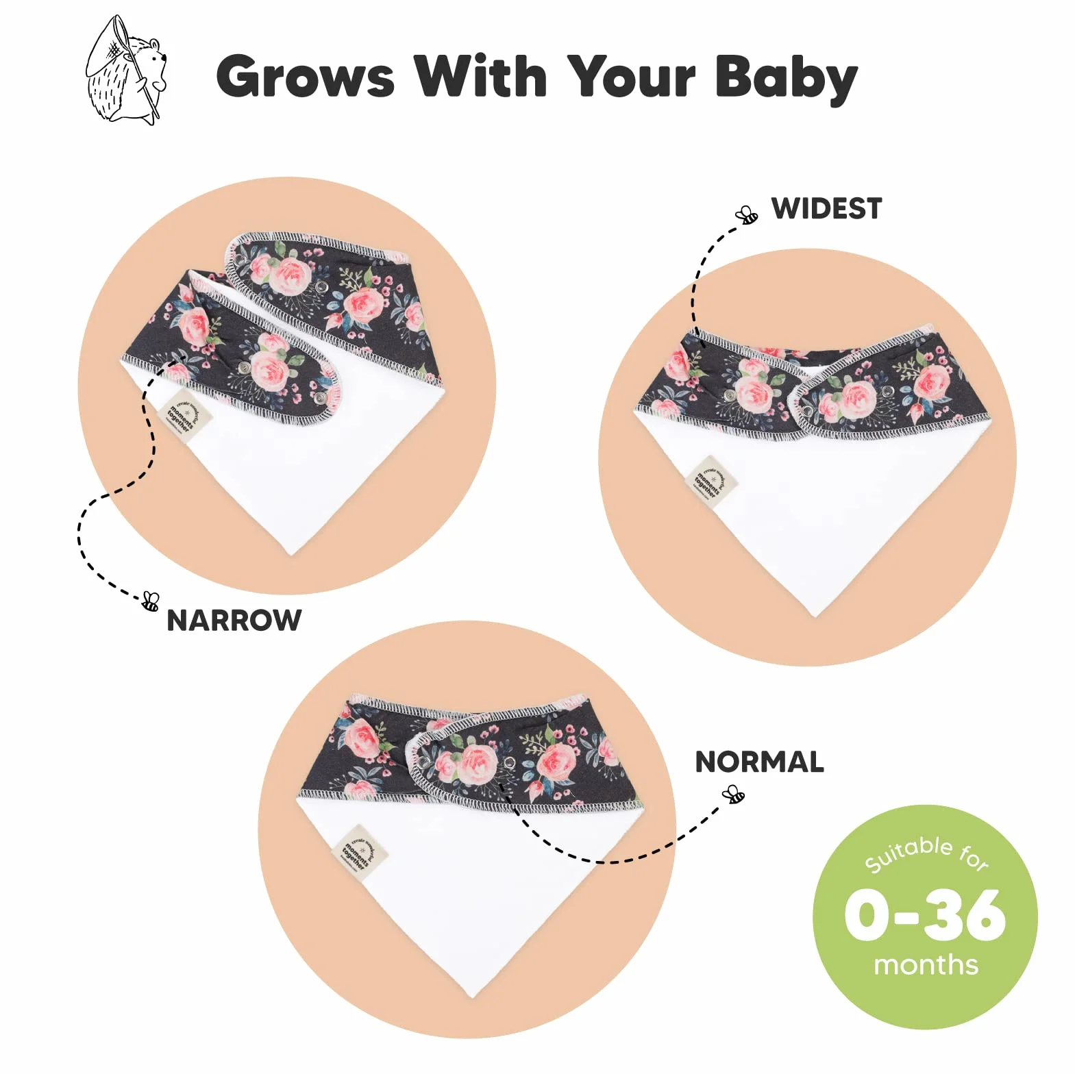 KeaBabies Baby Bandana Sabber Bambini per ragazze - Super-assorbente Bandana Bambini di cotone biologico - Baby Sabber Bambini - Bambini per Denti