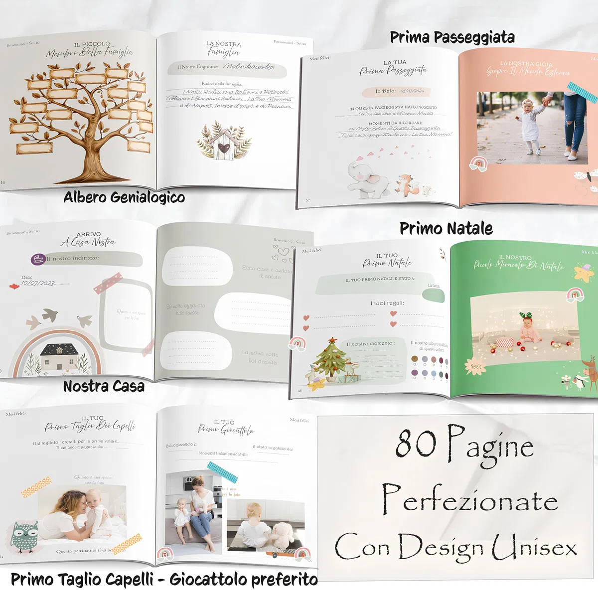 Album Ricordi Neonato - Album Nascita Bambino Bambina Fino a 5 Anni Di Vita stile Neutro- Regalo da Costudire per Sempre-Ottima Idea regalo nascita bimbo bimba Baby shower-Foto e scritte 80 P