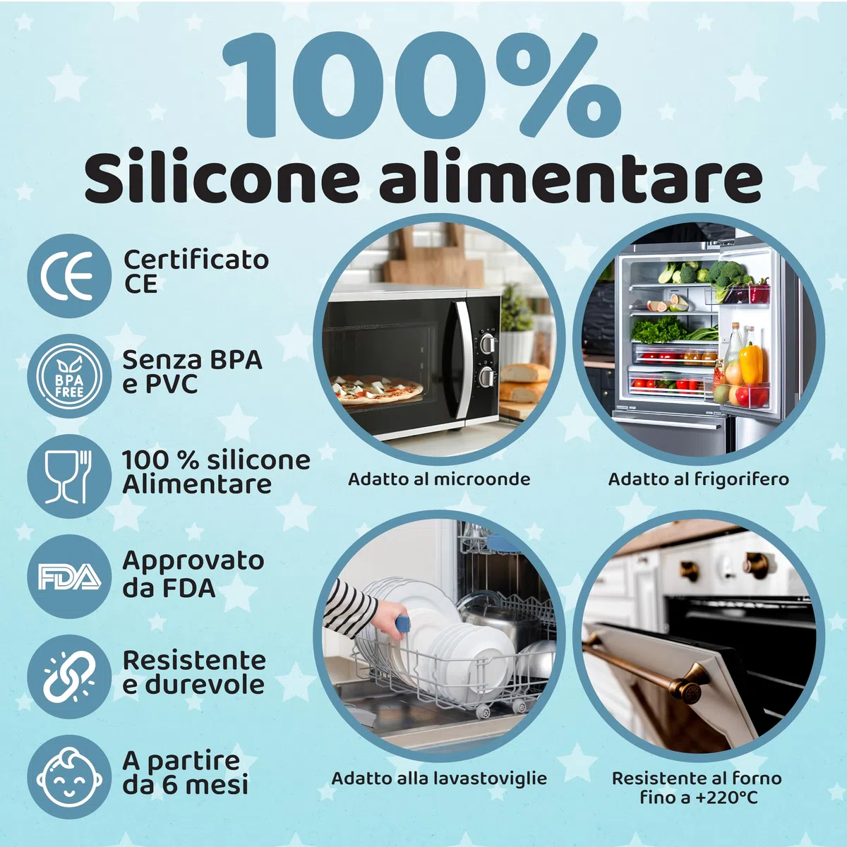 Set Pappa Svezzamento, Regalo Nascita Bimbo e Battesimo, Piatto con Ventosa in Silicone Alimentare, Senza BPA, Lavabile in Lavastoviglie, Set Neonato Completo, Idea Regalo Neonato