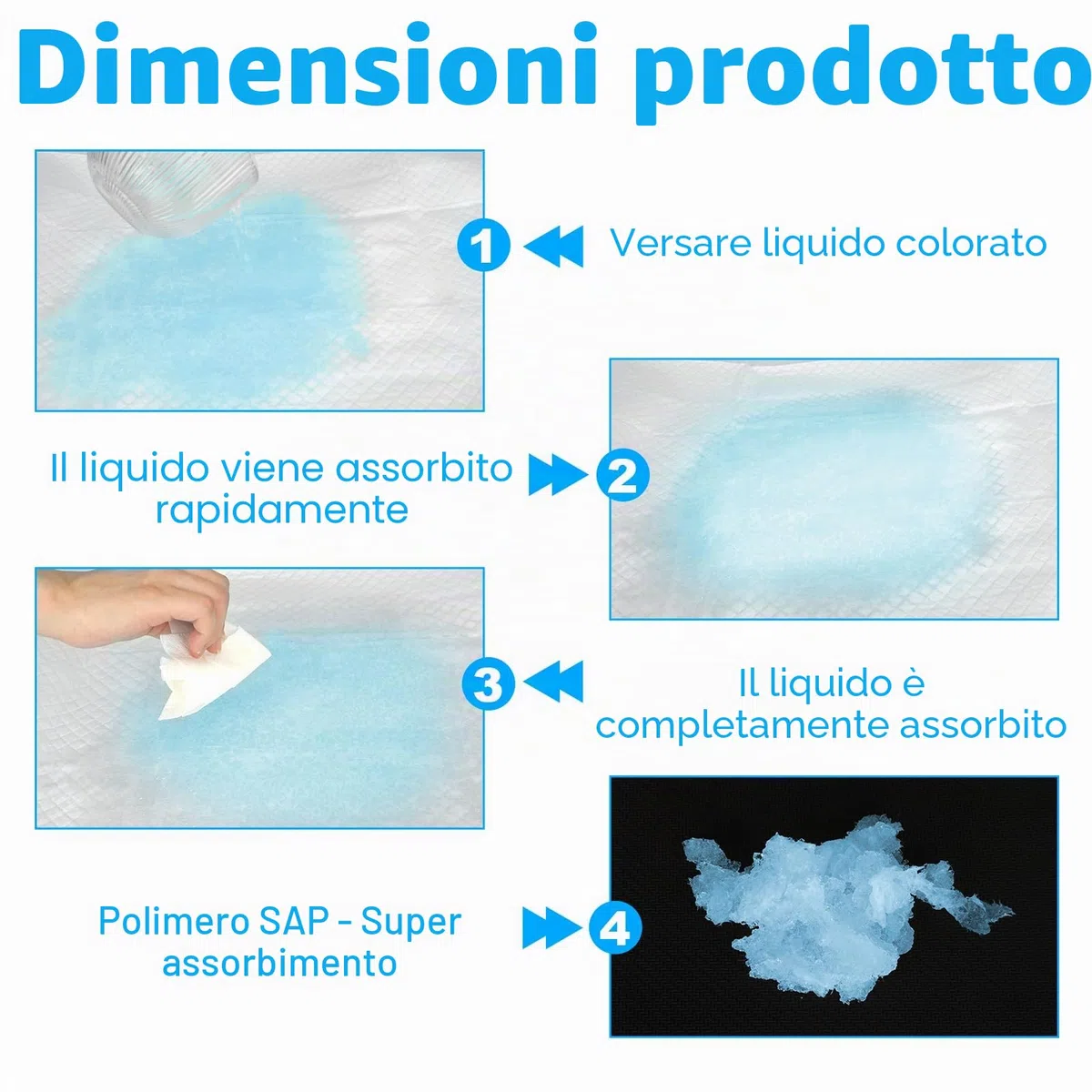 100 pezzi Traverse Neonato Fasciatoio Monouso, 33 x 45 cm Getta e Getta Multiuso Panni Assorbenti Monouso, Traversine Pannolini Bambino Traspirante Morbido Impermeabile