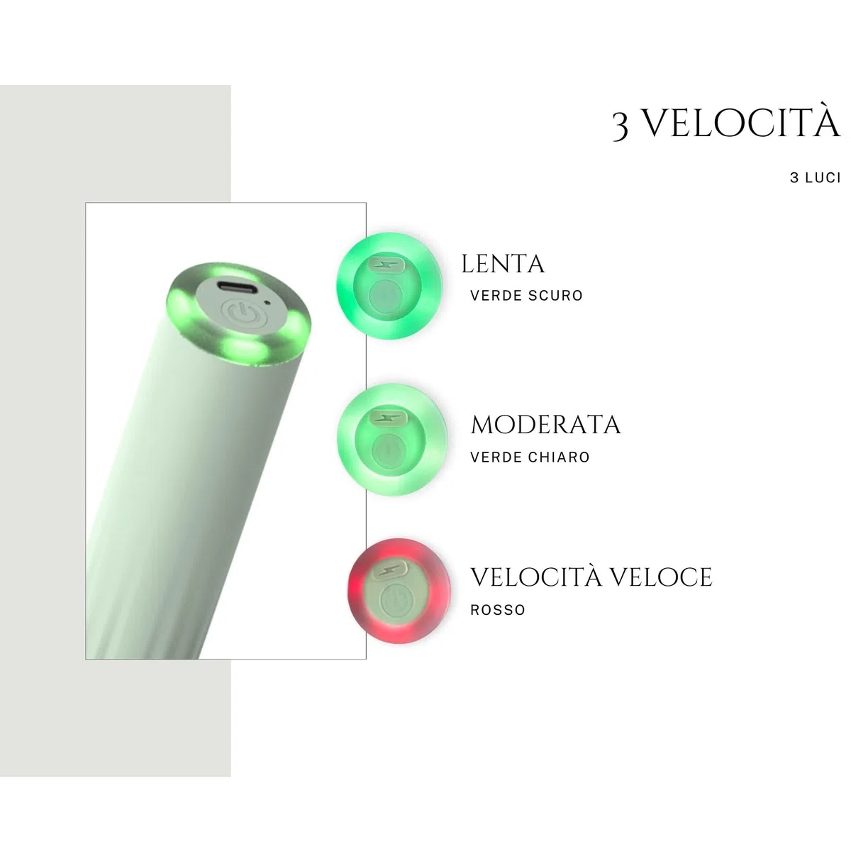 Climsom - Miscelatore per biberon ricaricabile tramite USB, 3 velocità, miscela omogenea senza grumi, facile da pulire, per qualsiasi tipo di latte, idea regalo