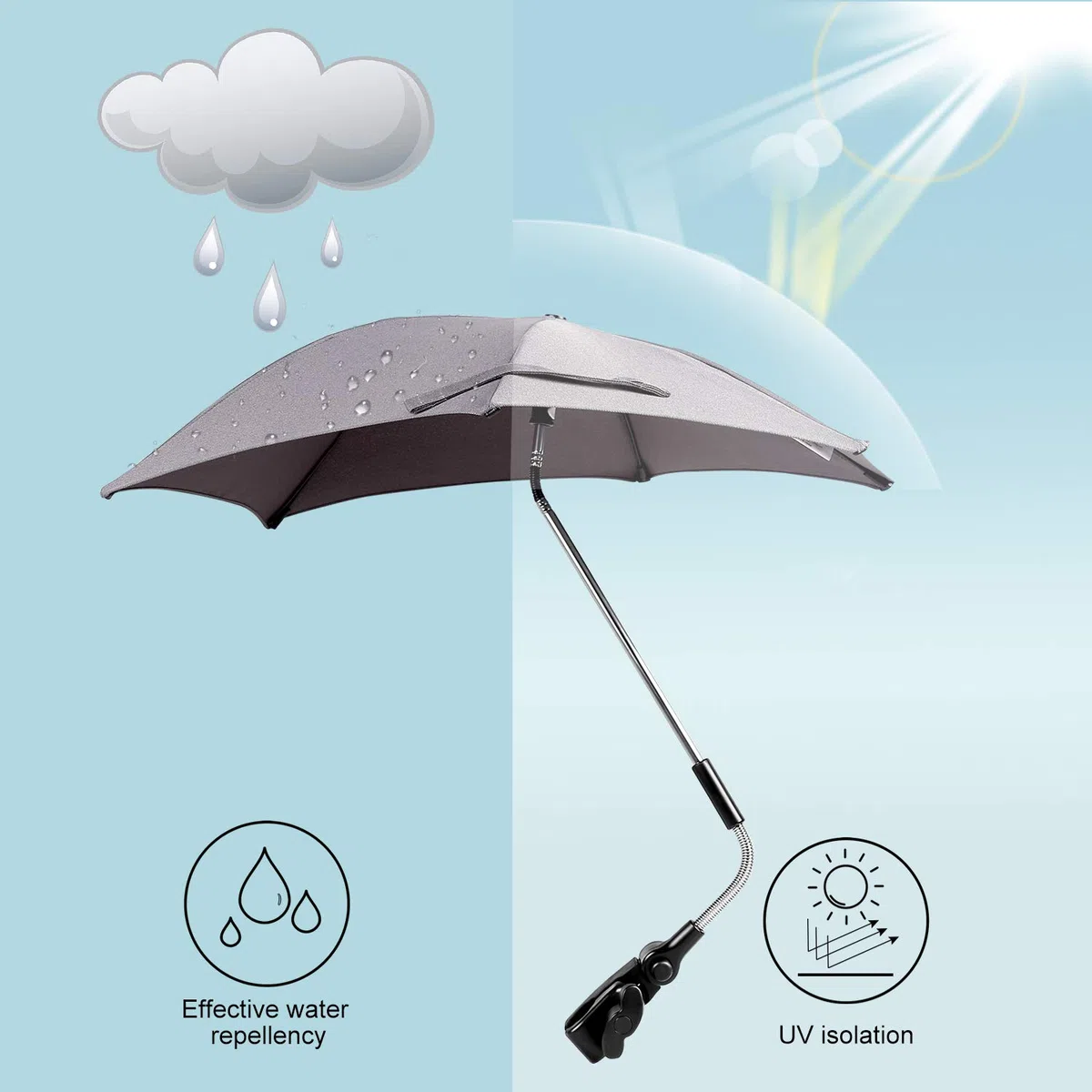 ZjRight Ombrellone per Passeggino, 70cm 50+ UV Ombrello Universale per Bambini e Neonati Protezione Solare per Carrozzina & Passeggino - Grigio Scuro