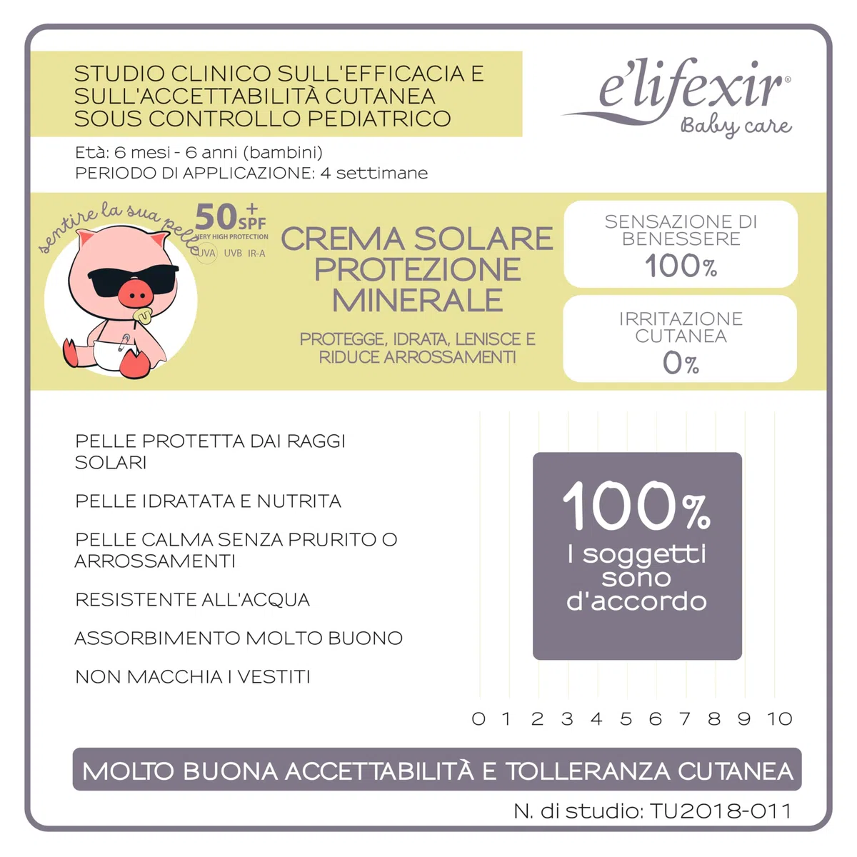 Elifexir Baby Care - Crema Solare Minerale Bambini e Neonati | Protettore Solare UVA/UVB/IR-A SPF 50+ | Filtri 100% Minerali | 99% Ingredienti Naturali | Resistente all'Acqua | Viso e Corpo | 100 ml