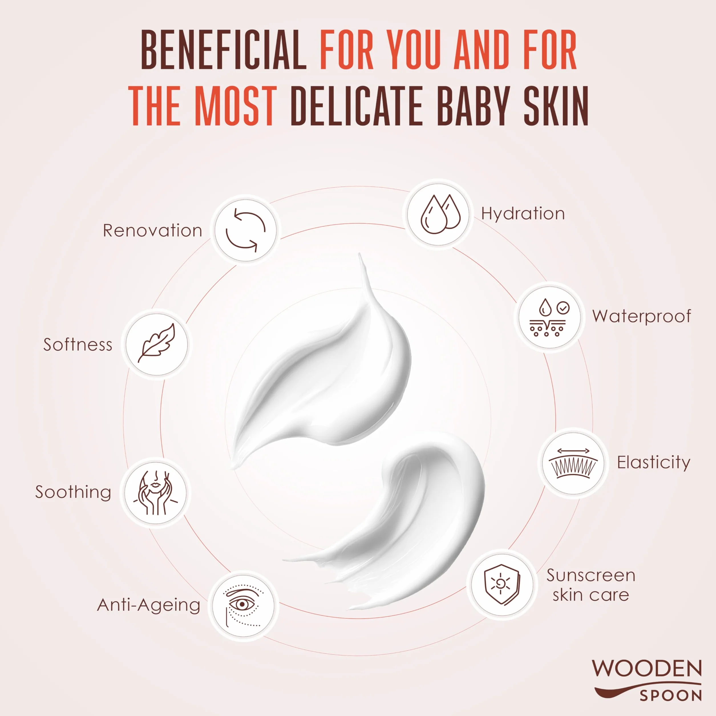 Wooden Spoon Crema Solare Biologica Baby & Family “Sweet Mango” SPF 50 – 100% Naturale, Zinco Invisibile, Senza Aloni Bianchi, Ipoallergenica, Vegana, Resistente all’Acqua – 150 ml