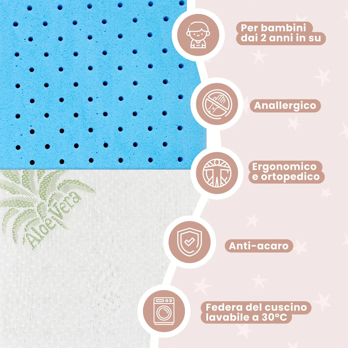 MIMUSELINA Cuscino Memory Foam Bambini 50x30x5,5 cm | Cuscino Antisoffoco Neonato in Schiuma Viscoelastica Traspirabile | Cuscini letto e Culla con Rivestimento Aloe Vera Sfoderabile e Lavabile