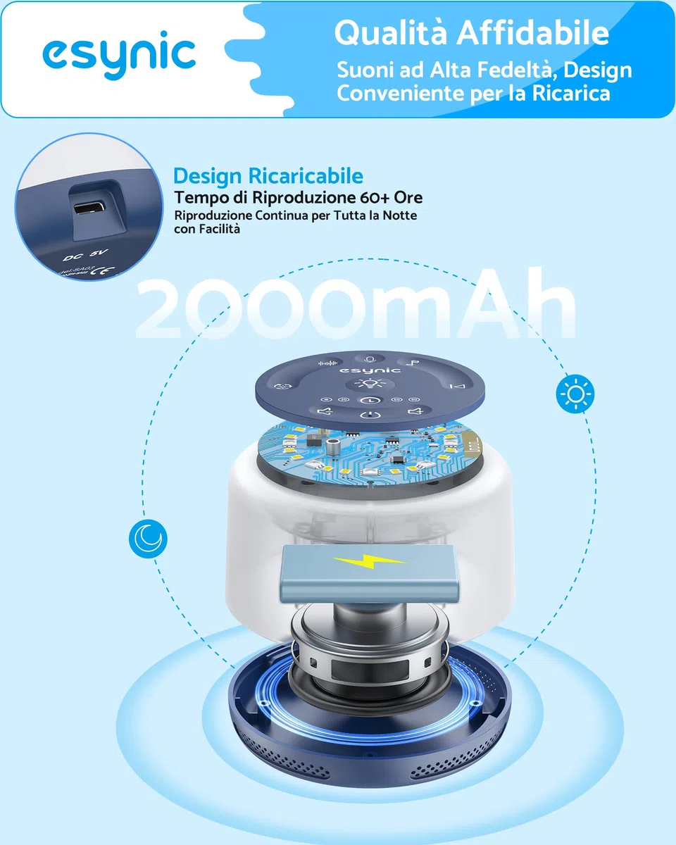 ESYNiC Rumore Bianco Neonato 30 Suoni con Luce Notturna 7 Colori Luminosità Regolabile Macchina Rumori Bianchi Ricaricabile Funzione Timer Memoria Registrazione Vocale per Bambini Adulti - Blu